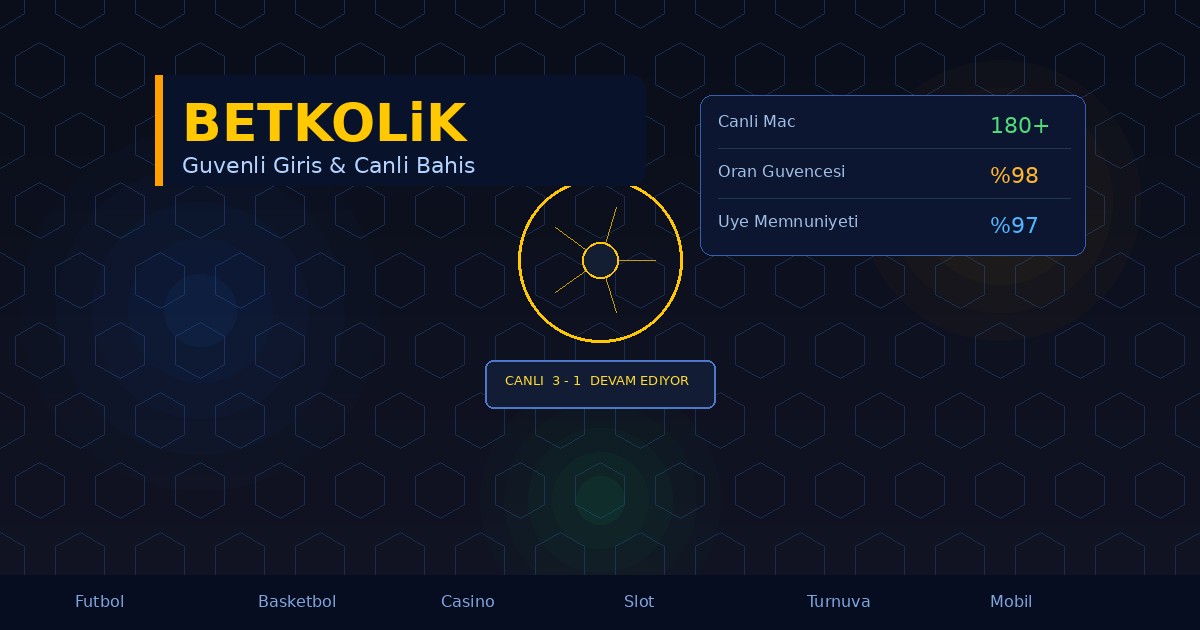 Betkolik